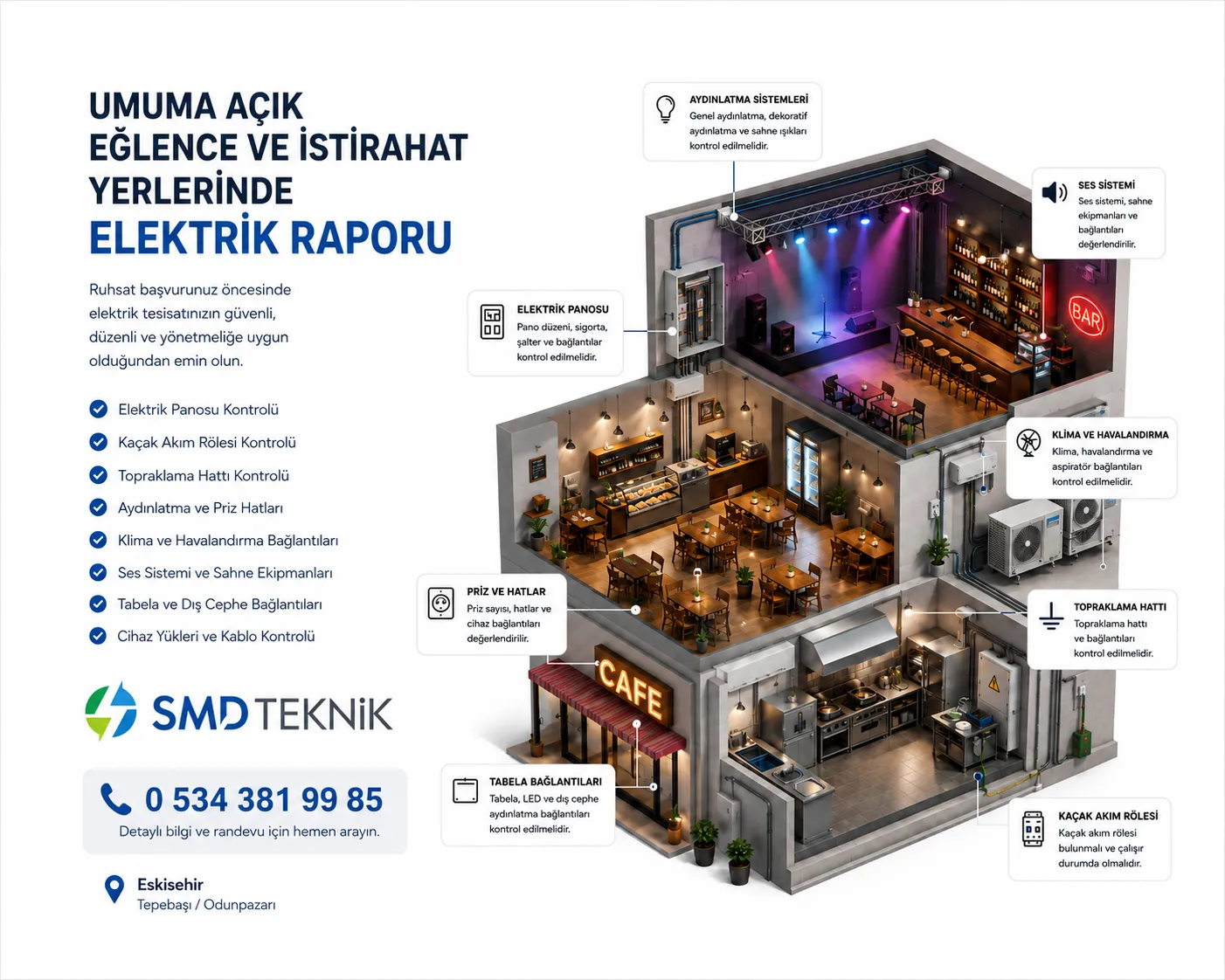 Umuma Açık Eğlence ve İstirahat Yerlerinde Elektrik Raporu